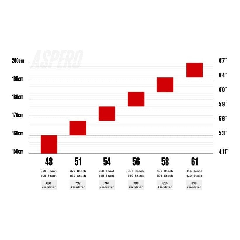 Cervélo Aspero GRX RX815 Di2 2023 Purple Sunset