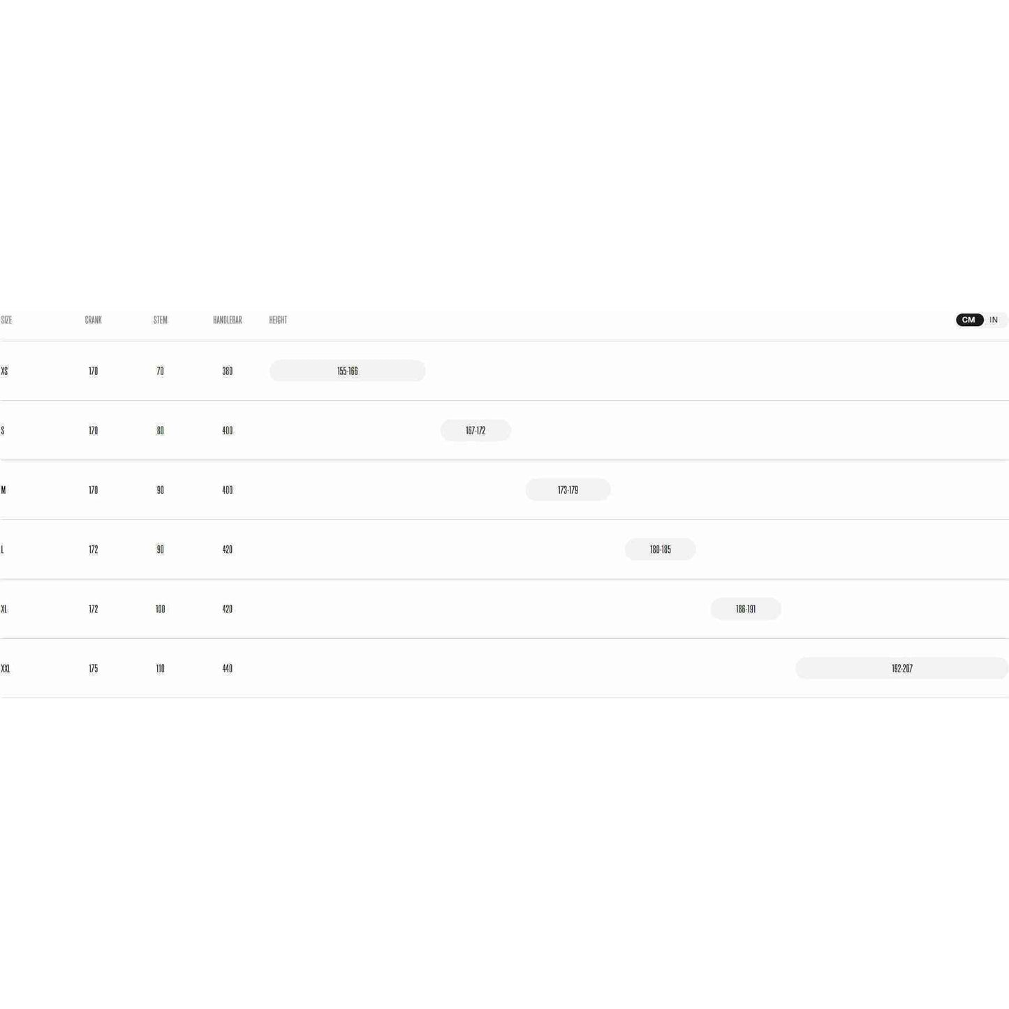 Orbea Terra M21eTEAM 1X 2025 Flere varianter