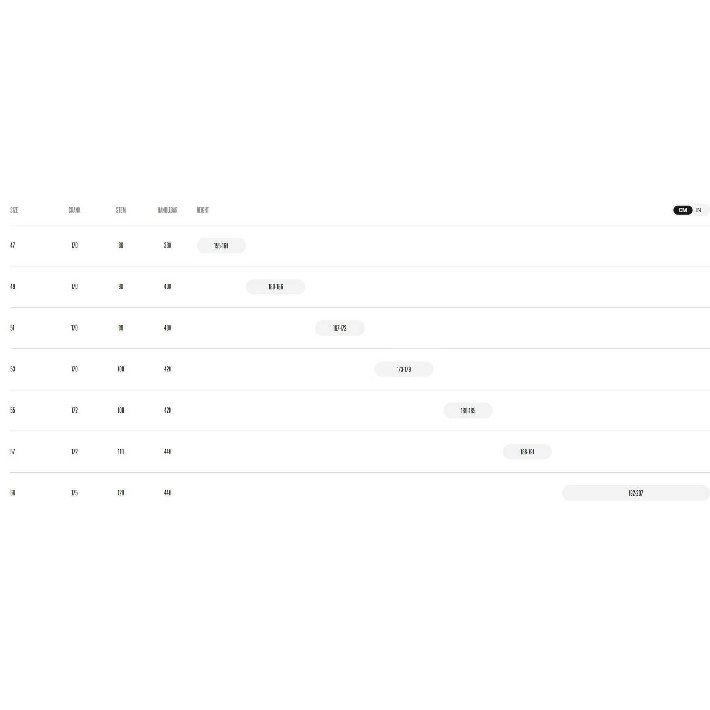 Orbea Orca M20iTEAM 2026 51cm Custom Color