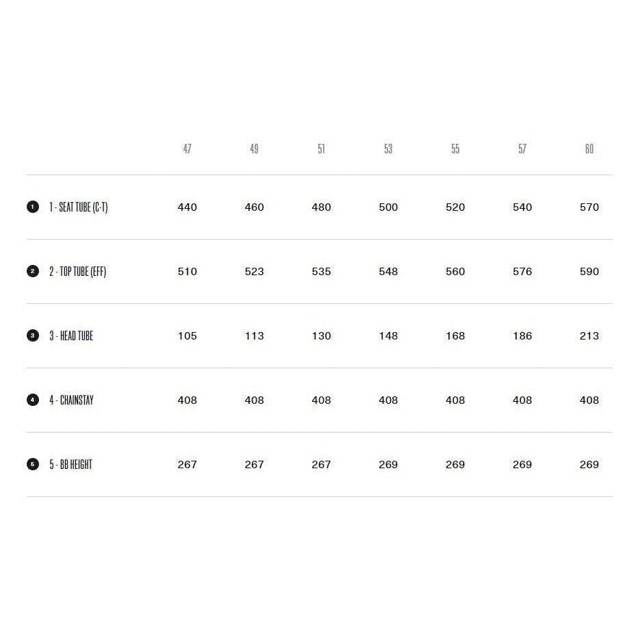 Orbea Orca M35i 2025 Wine Red/Titanium