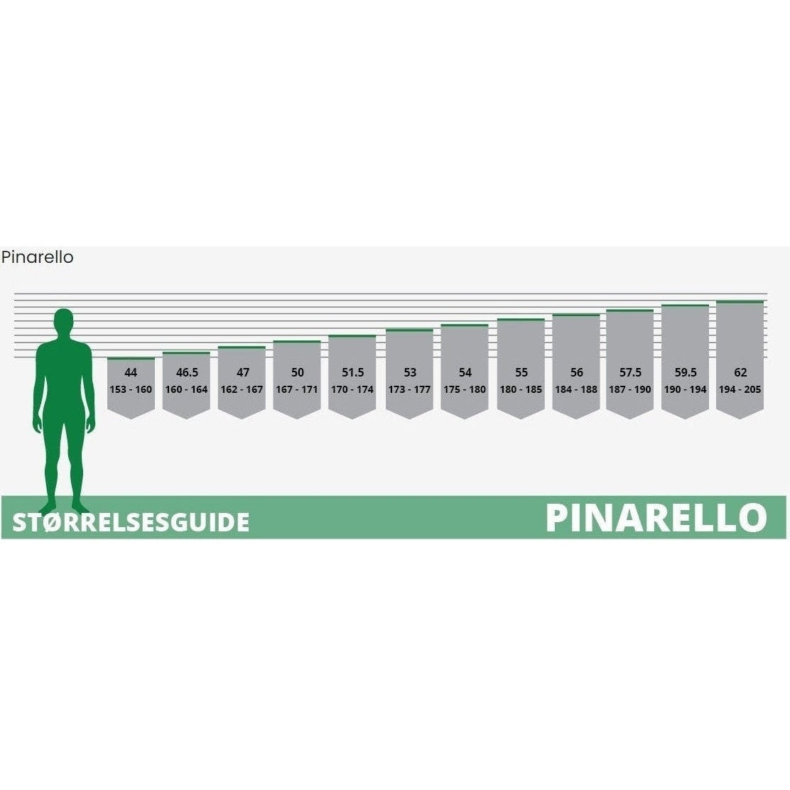 Pinarello X3 105 Di2 Deep Black Flere Varianter