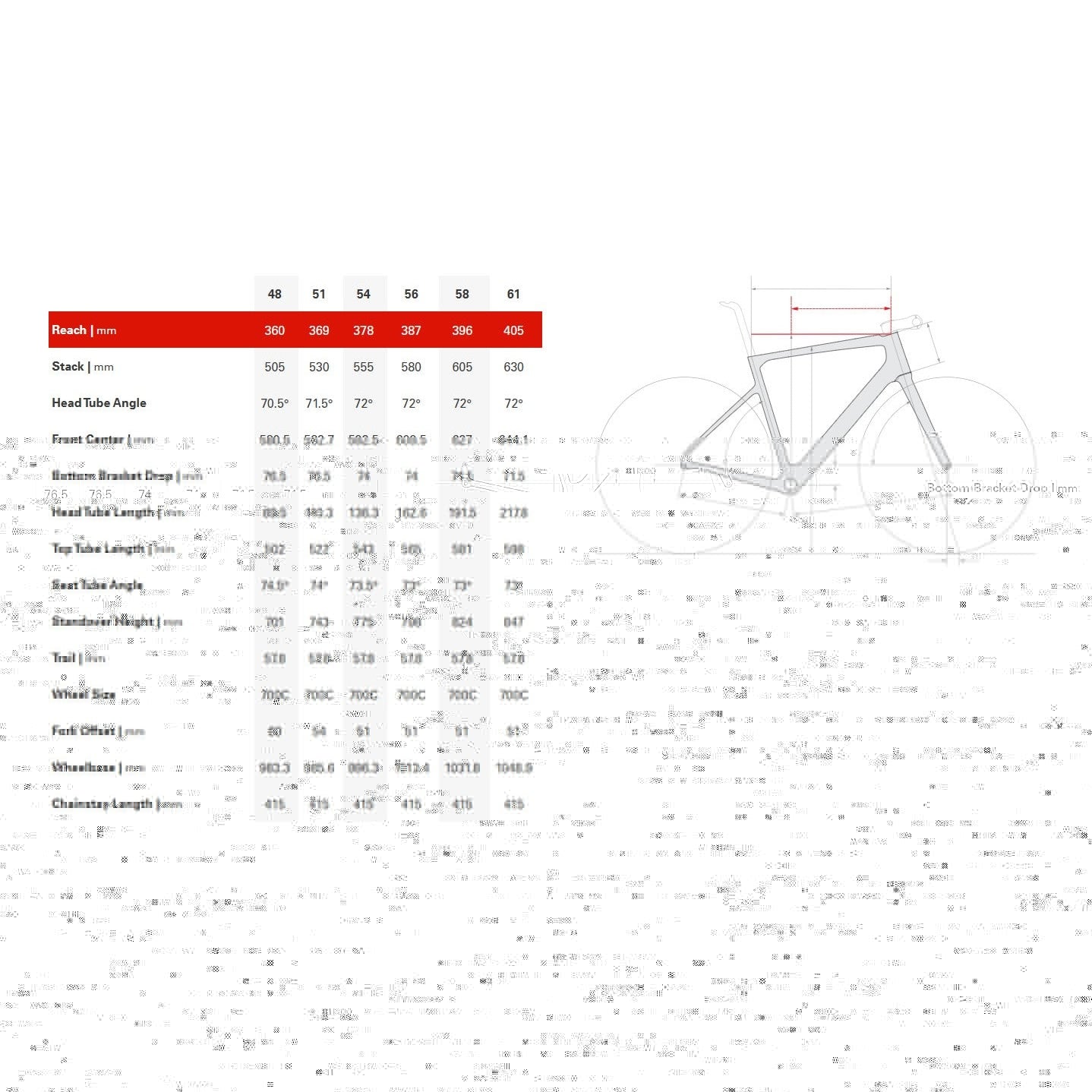 Cervélo Caledonia-5 Sram RED E1 AXS 2025 Five Black