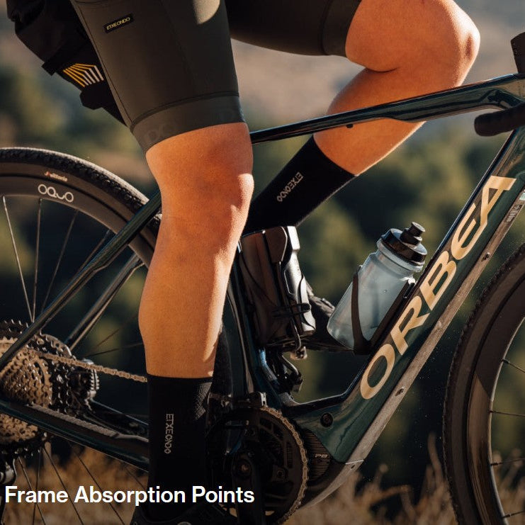 Orbea Denna M20 2025 Flere Varianter