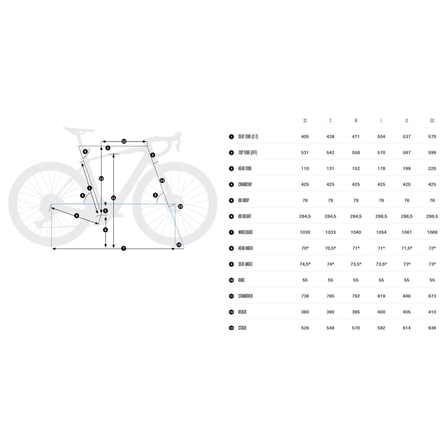 Orbea Denna M20 2025 Flere Varianter