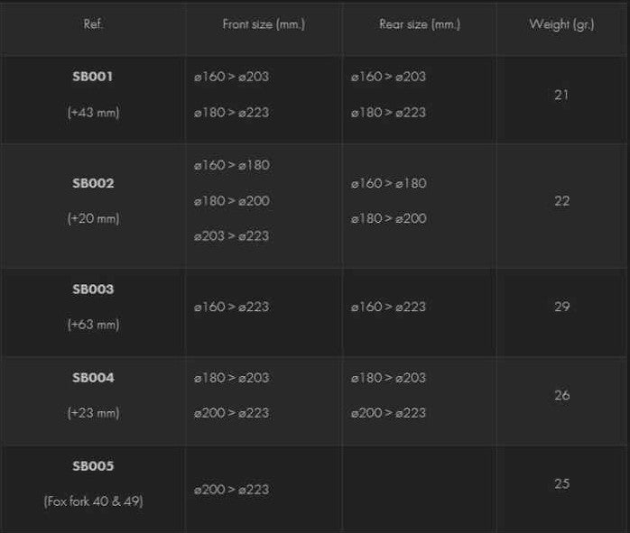 Galfer Bremsekaliber Adapter PM/PM Flere Varianter