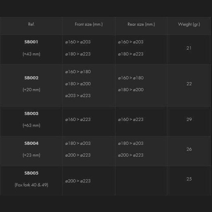 Galfer Bremsekaliber Adapter PM/PM Flere Varianter