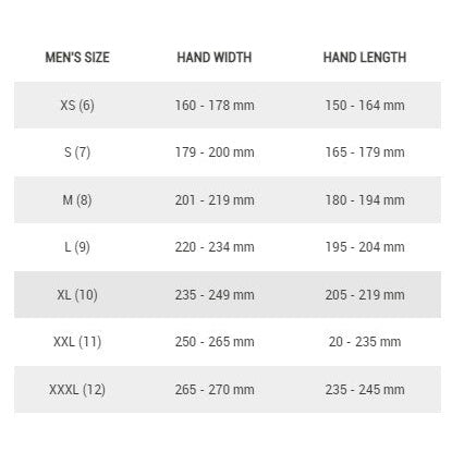 Giro Bravo Gel LF Handsker Flere Varianter