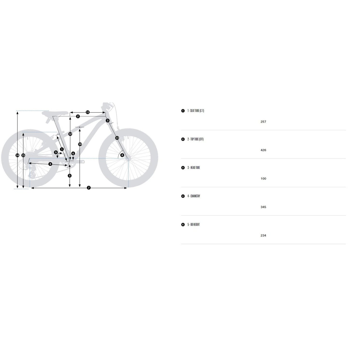 Orbea MX20 XC 2025 Blå