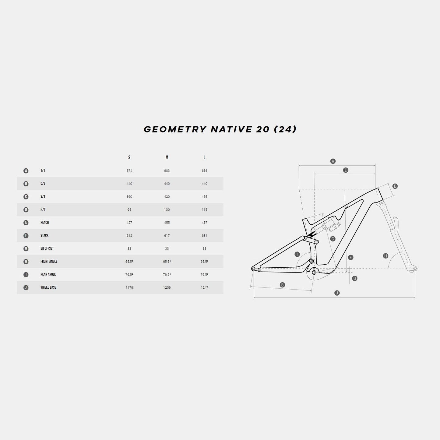 Megamo NATIVE 03 2024 Sort Large