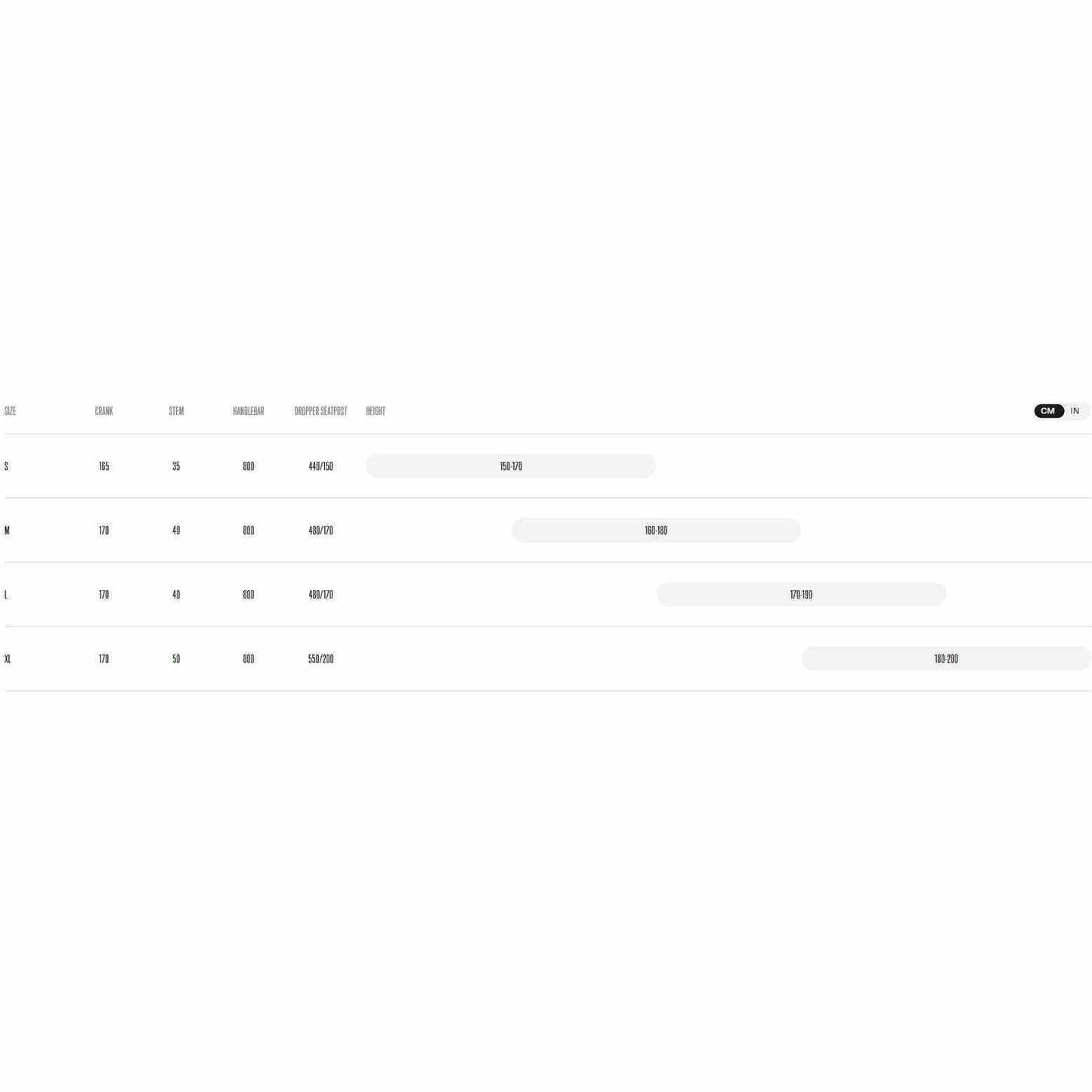 Orbea Occam LT M10 2024 Small