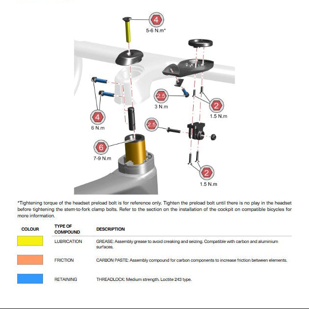 Orbea OC RA10 Carbon Cockpit Flere Varianter