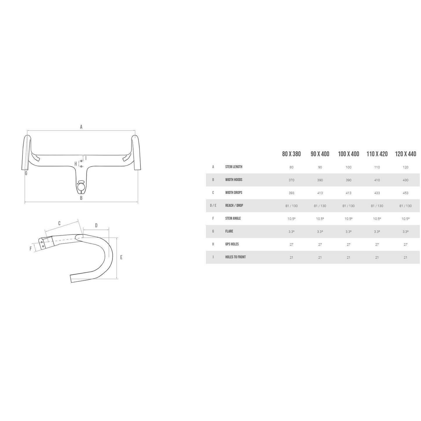 Megamo Pulse SL Rammekit 2025