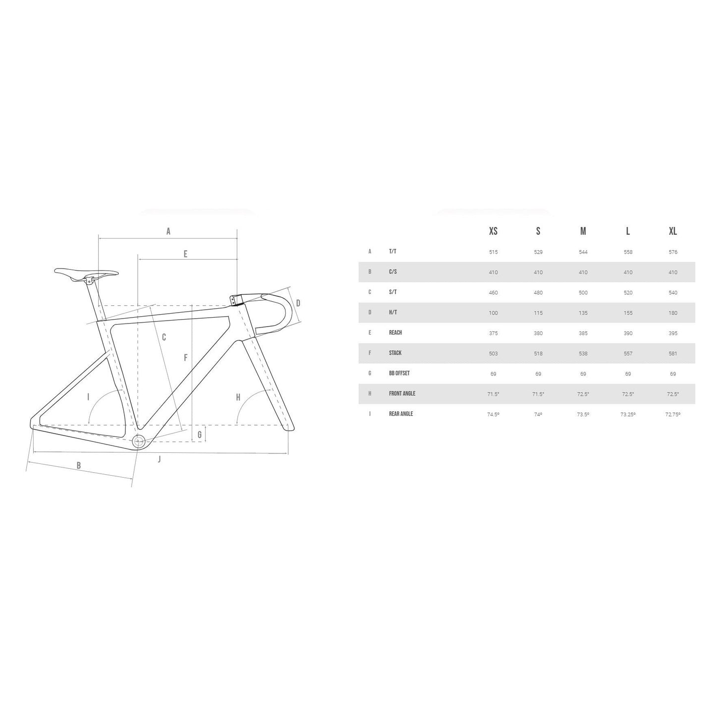 Megamo Pulse SL Rammekit 2025
