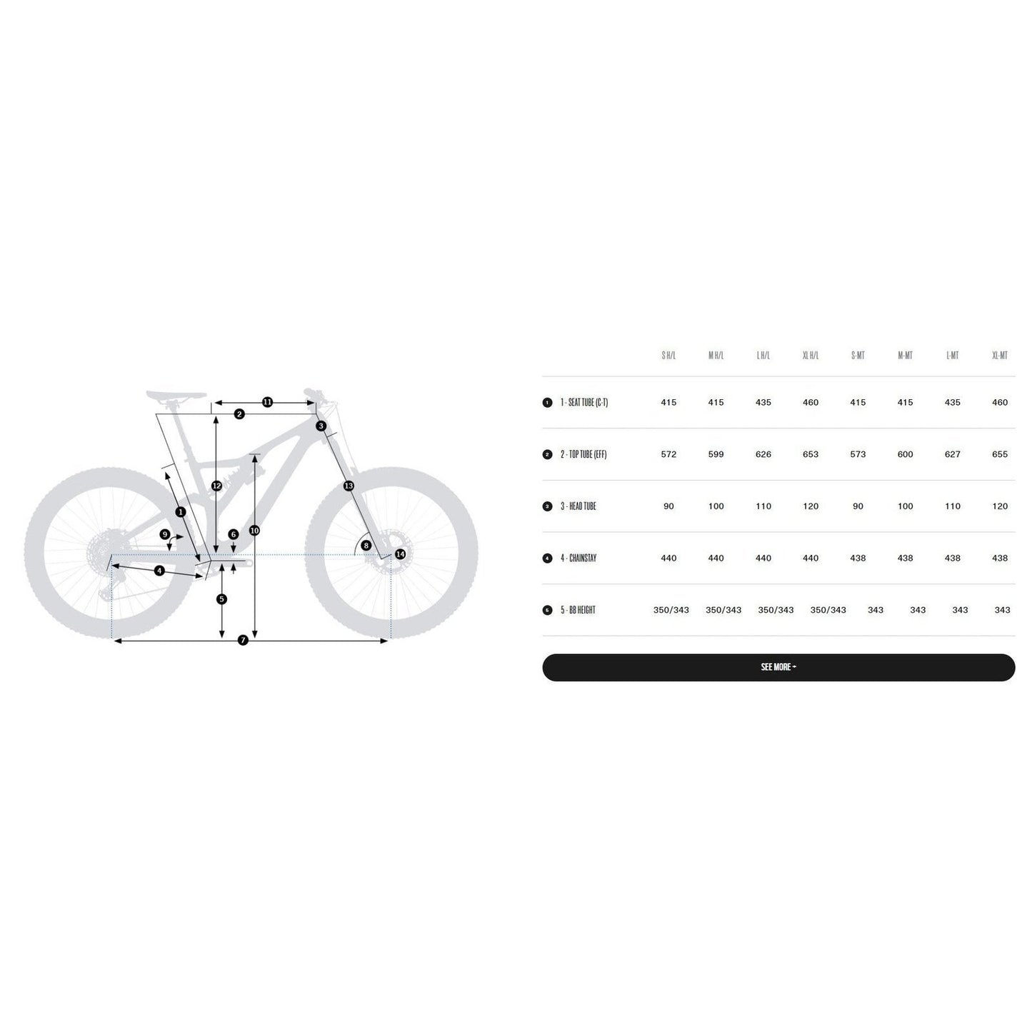 Orbea Rallon M-LtD 2023 Flere Varianter