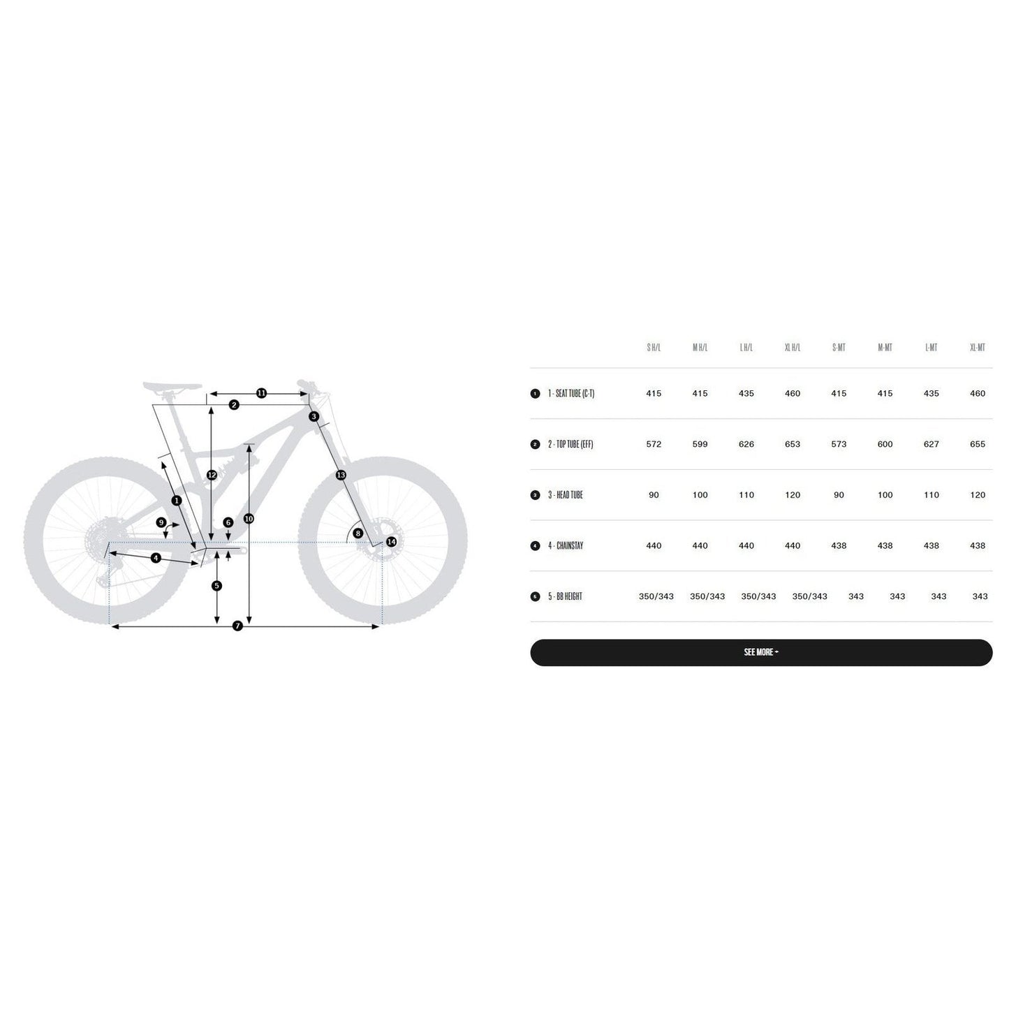 Orbea Rallon M10 2023 Flere Varianter