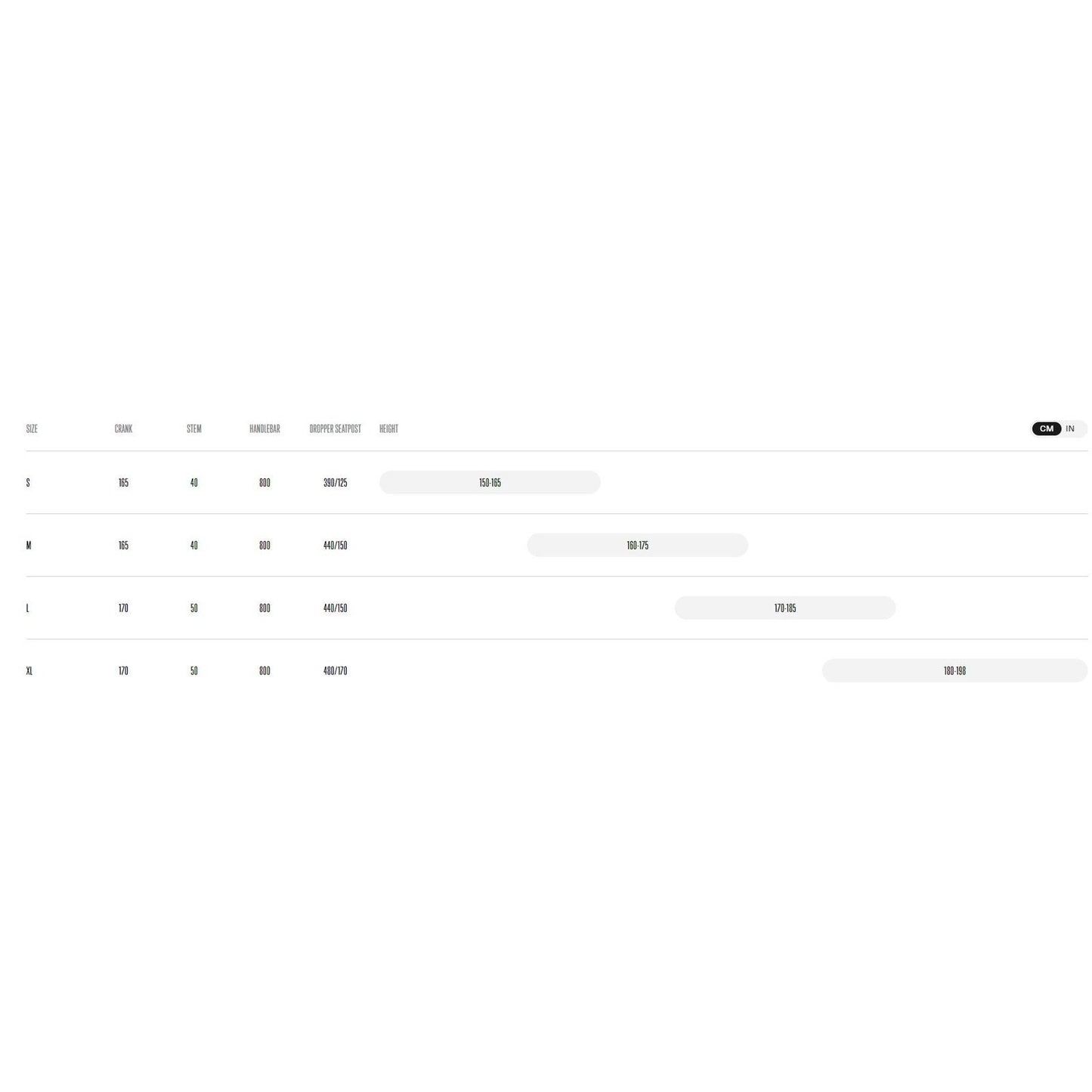 Orbea Rise H20 2024 Flere Varianter