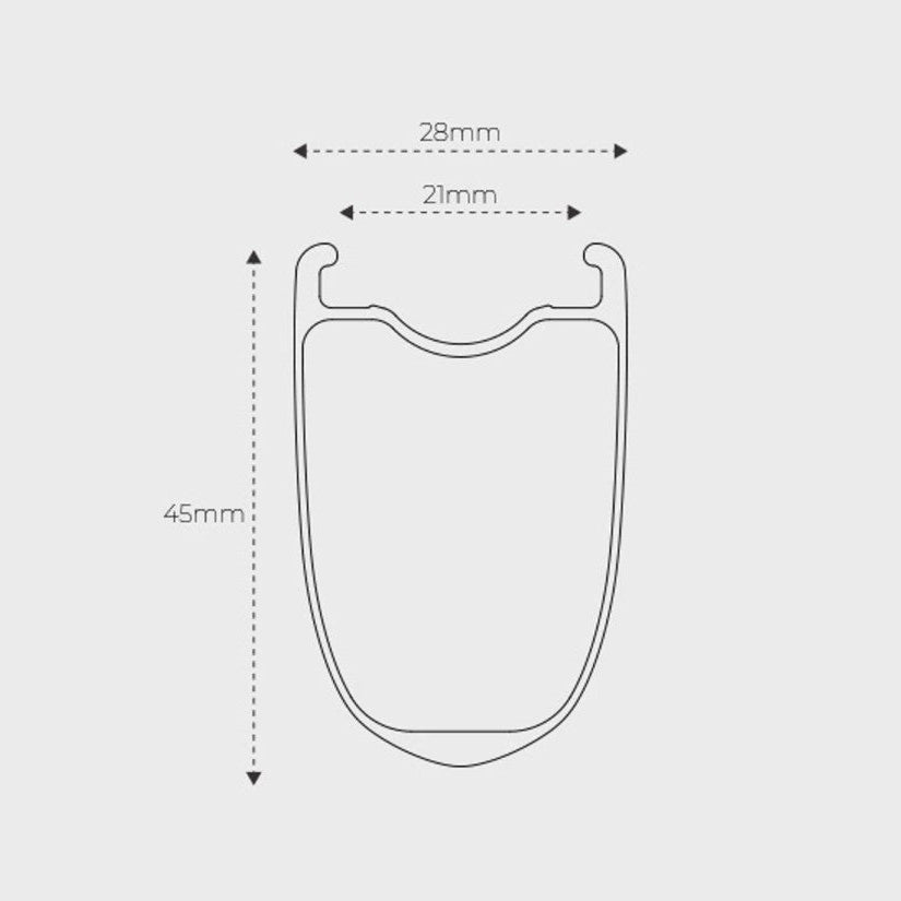 Scope R4 Disc Flere Varianter