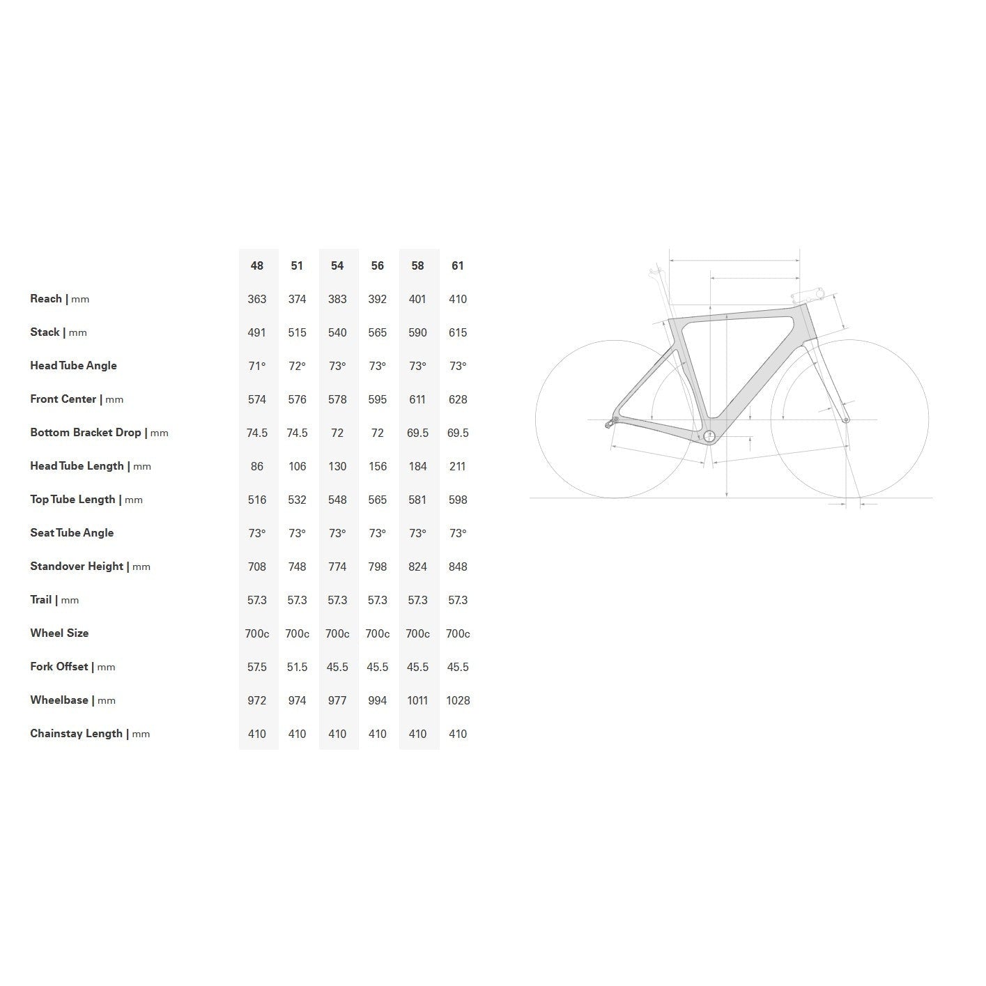 Cervélo Soloist Force AXS 2025 Azure