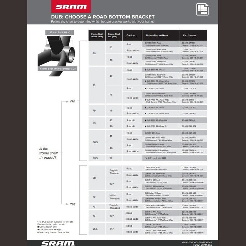 Sram DUB T47 Steel Krankboks Flere Varianter