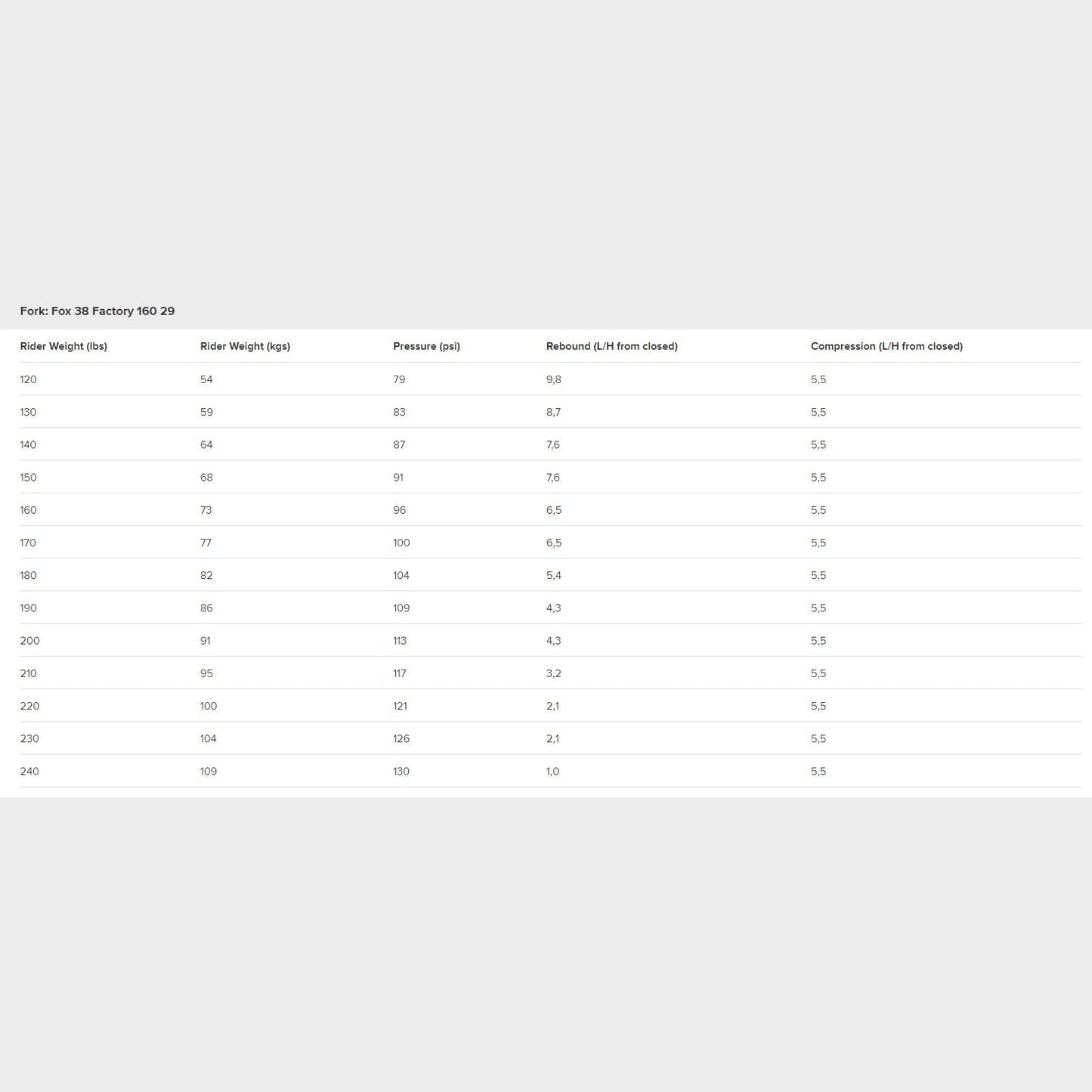 Santa Cruz Vala XX AXS RSV Midnight Green