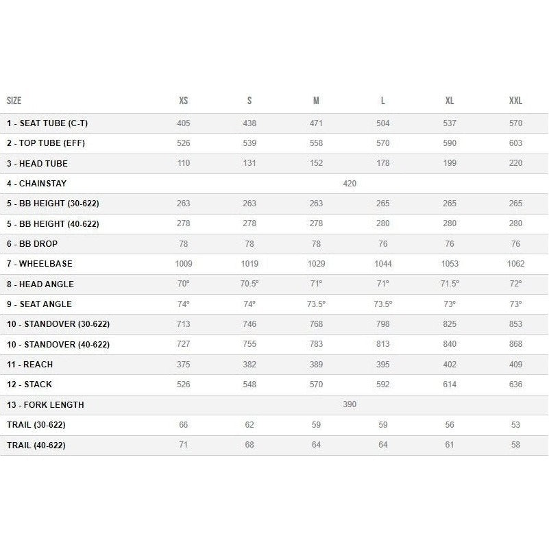 Orbea Terra M20i TEAM Blue Carbon View/Leo Orange Small