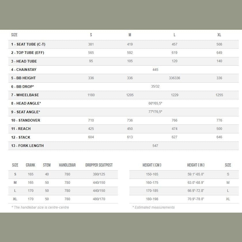 Orbea Rise H30 2022 X-Large Flere Varianter