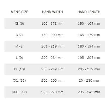 Giro Trixter Handsker