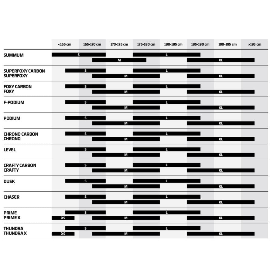 Mondraker Crafty Carbon XR Str X-Large Mørkegrøn/Gul