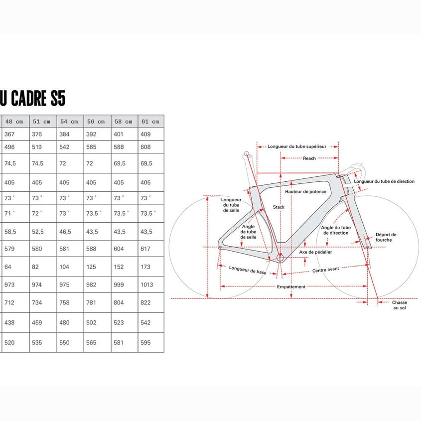 Cervélo S5 Ultegra Di2 2027 Flere Varianter