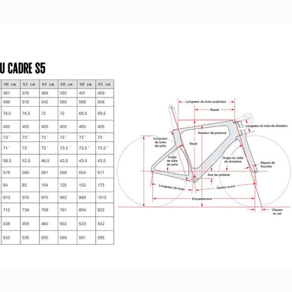 Cervélo S5 Ultegra Di2 2027 Flere Varianter