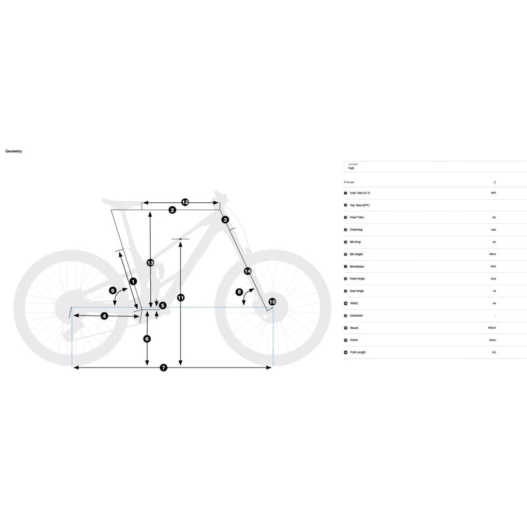 Orbea Wild LT H20 2027 Flere Varianter