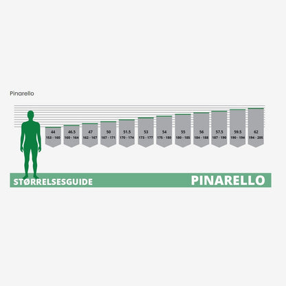 Pinarello Dogma F 2025 Rammekit Flere varianter