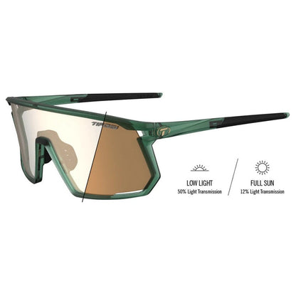Tifosi Moab Fototec Cykelbrille Flere Varianter