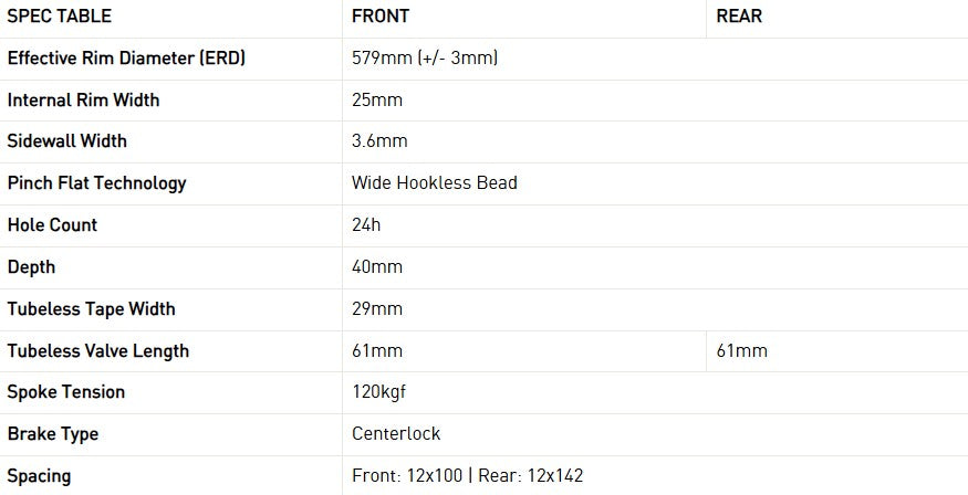 ENVE AR40 Disc Hjulsæt Flere Varianter