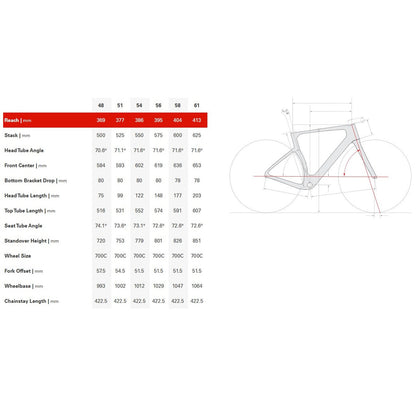 Cervèlo Aspero-5 Force AXS 1 2026 Flere Varianter