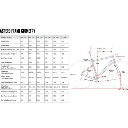 Cervèlo Aspero GRX RX610 2026 Flere Varianter