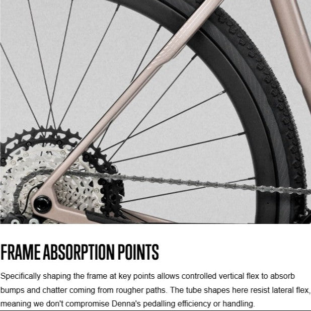 Orbea Denna M30 2026 E-Gravel Flere Varianter