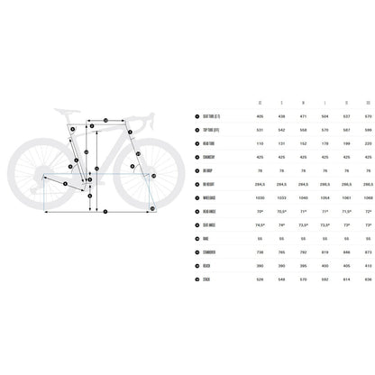 Orbea Denna M20 2025 Flere Varianter