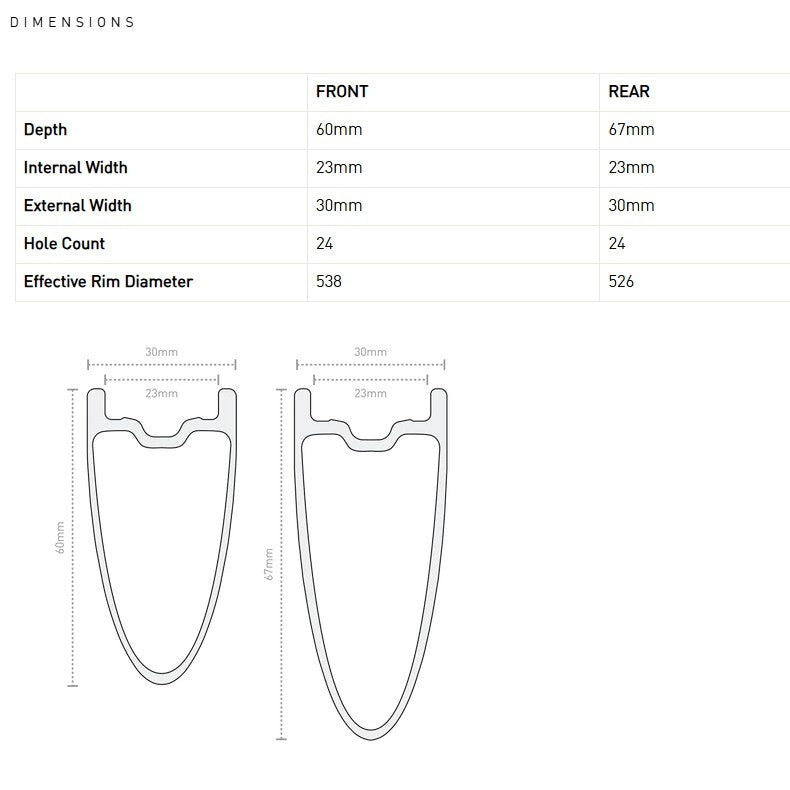 ENVE SES 6.7 Disc Hjulsæt  Flere Varianter