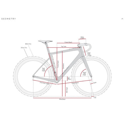 ENVE Fray Rammekit Flere Varianter