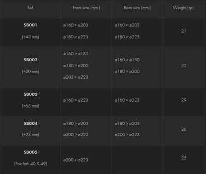 Galfer Bremsekaliber Adapter PM/PM Flere Varianter