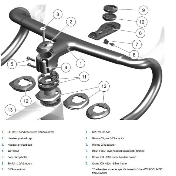 Orbea OC RA10 Carbon Cockpit Flere Varianter