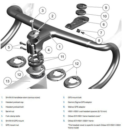 Orbea OC RA10 Carbon Cockpit Flere Varianter