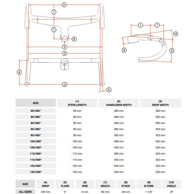 Orbea OC RA10 Carbon Cockpit Flere Varianter