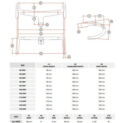 Orbea OC RA10 Carbon Cockpit Flere Varianter