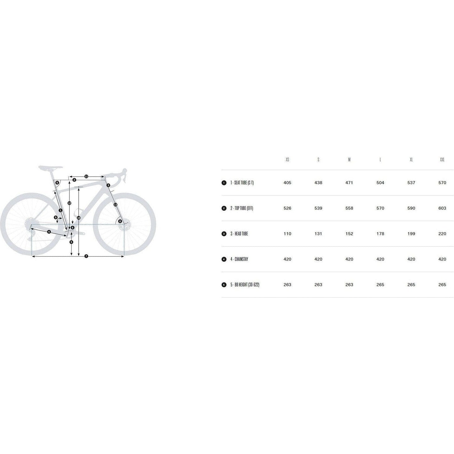 Orbea Terra M21eTEAM 1X 2025 Flere varianter