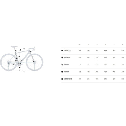Orbea Terra M21eTEAM 1X 2025 Flere varianter