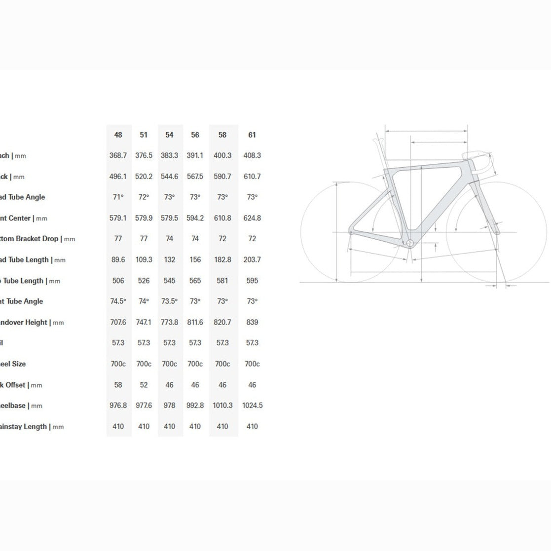 Cervélo Soloist Ultegra Di2 2027 Flere Varianter