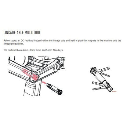 Orbea OC Multi Tools passer til Rallon/Occam